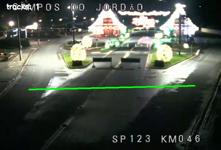 Previa do YOLO com destaque de contagem